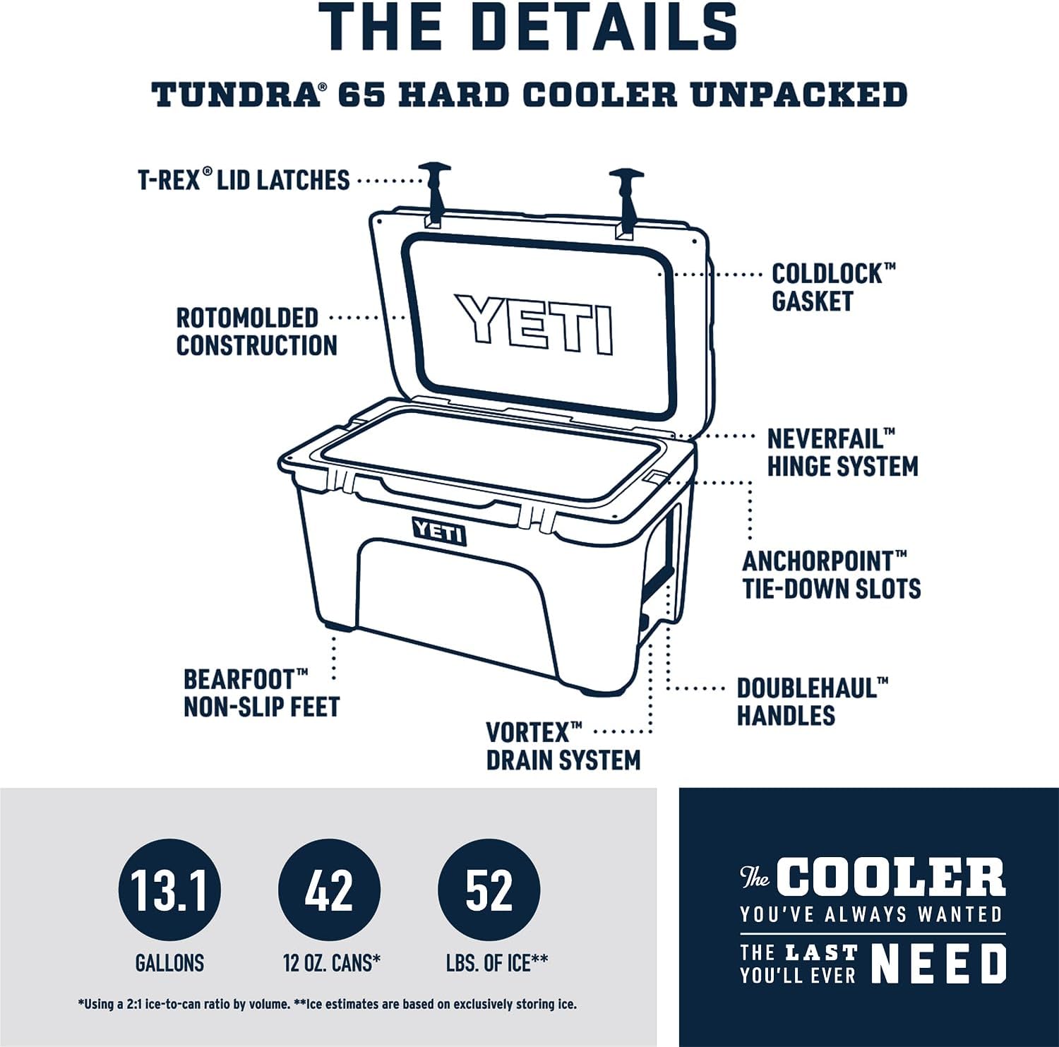 YT Tundra Haul Portable Wheeled 65 Cooler