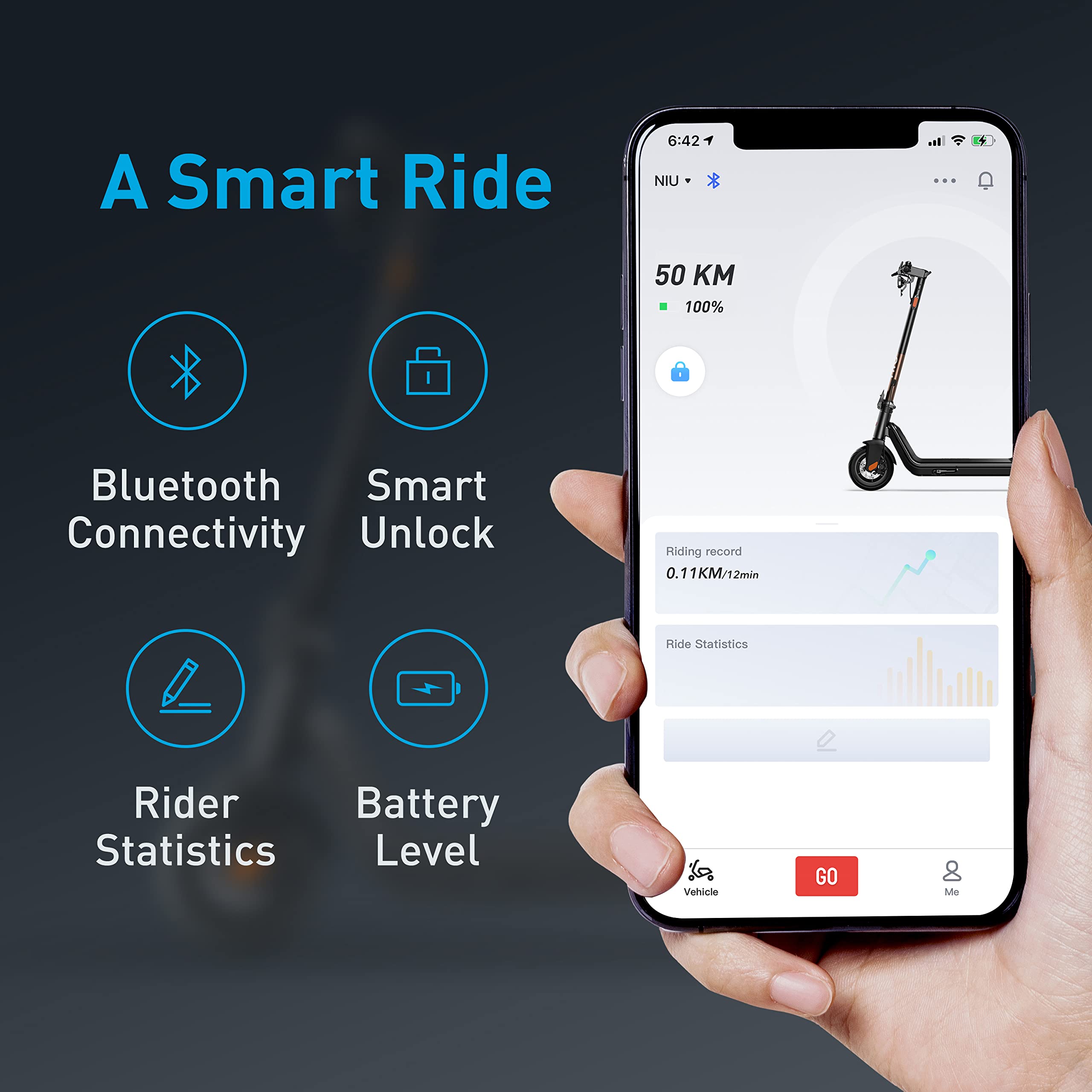 【Sports&Outdoors】Electric Scooter for Adults - 31 Miles Long Range, Max Speed 20MPH, UL Certified