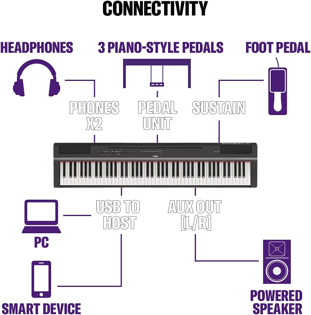 YAMAHA P125 88-Key Weighted Action Digital Piano with Power Supply and Sustain Pedal