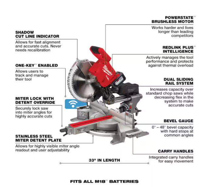 M18 FUEL Lithium-Ion Brushless Cordless 12 in. Dual Bevel Sliding Compound Miter Saw Kit